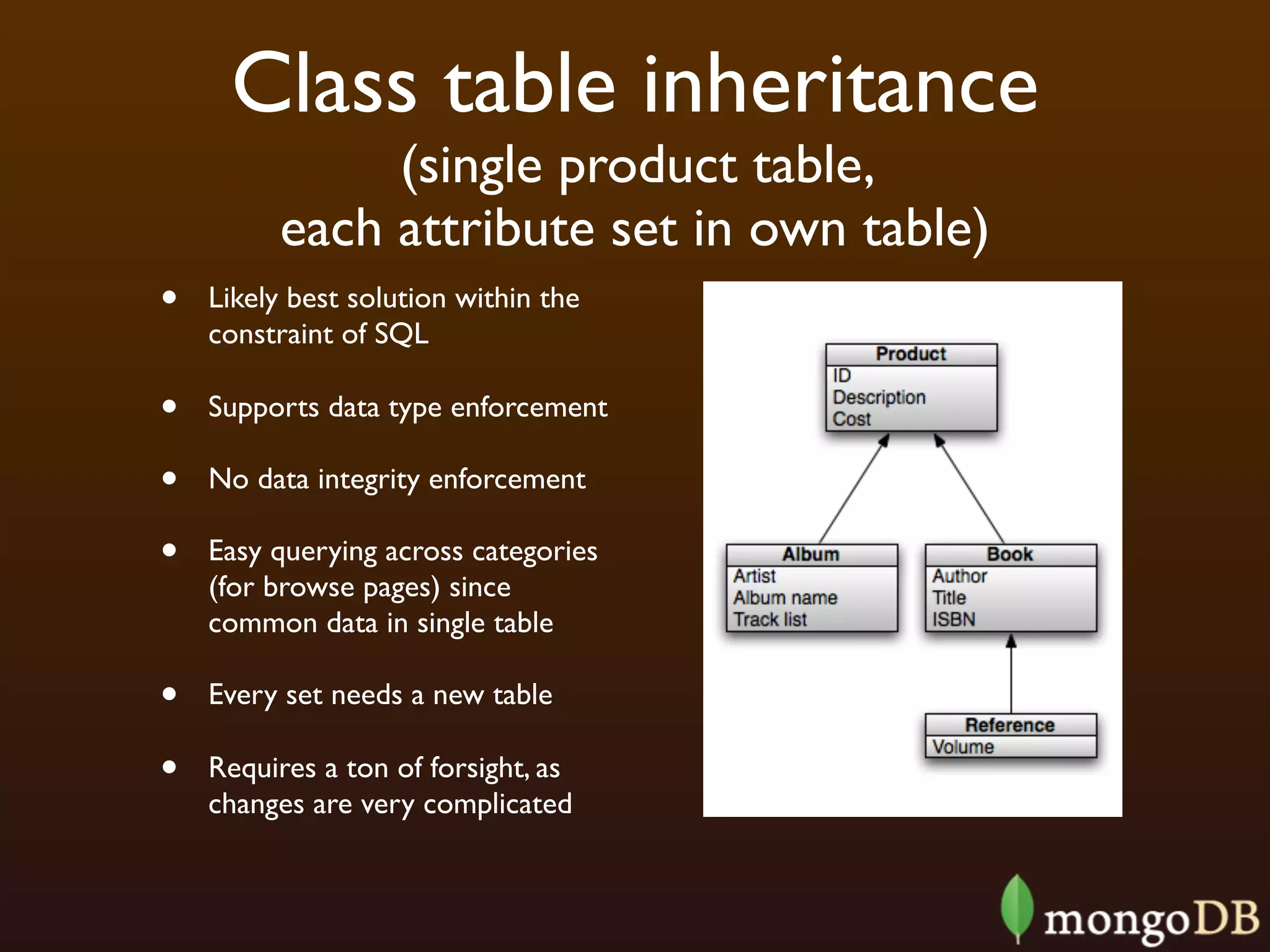 Class table inheritance
              (single product table,
         each attribute set in own table)
•   Likely best solution within the
    constraint of SQL

•   Supports data type enforcement

•   No data integrity enforcement

•   Easy querying across categories
    (for browse pages) since
    common data in single table

•   Every set needs a new table

•   Requires a ton of forsight, as
    changes are very complicated
 