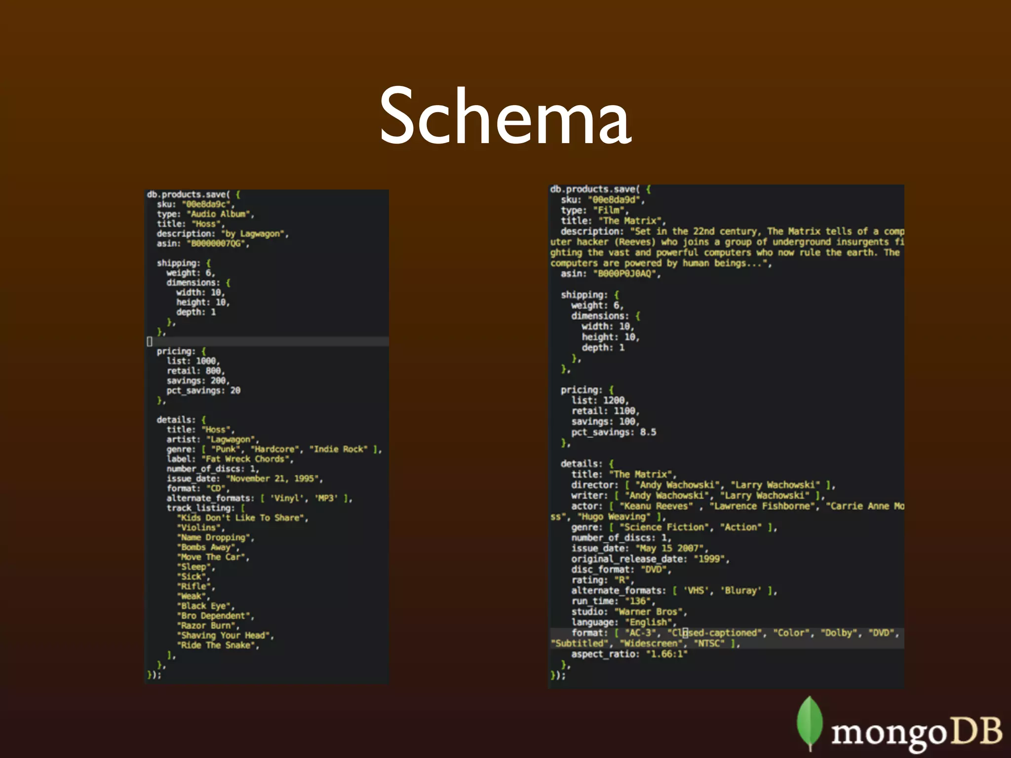 Schema
 