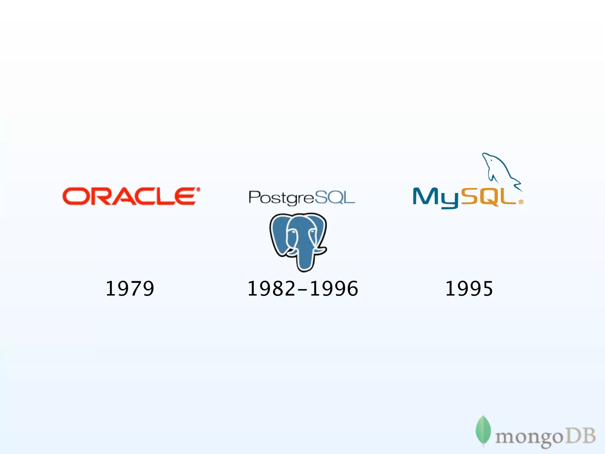 1979   1982-1996   1995
 