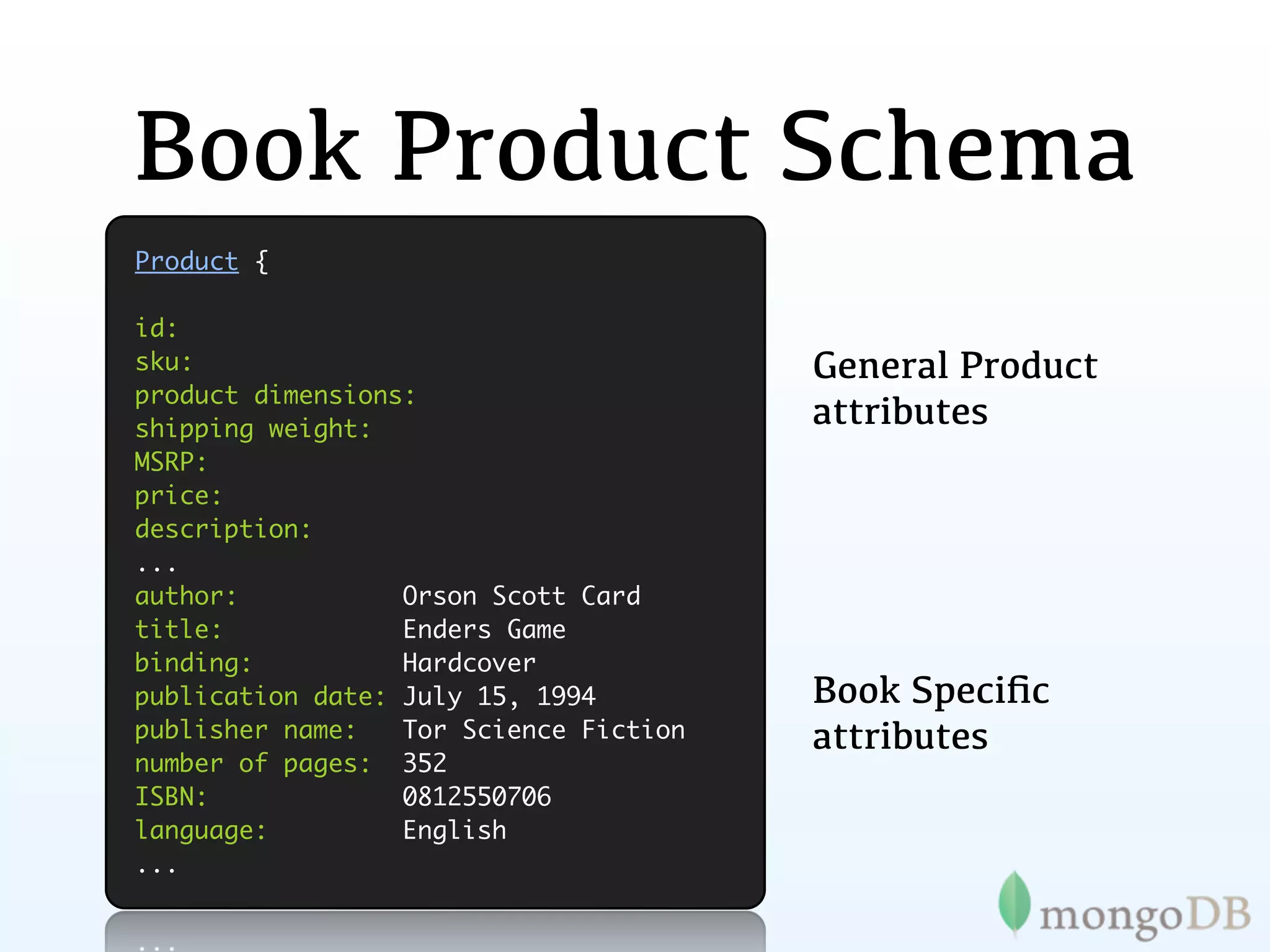 Book Product Schema
Product {

id:
sku:                                    General Product
product dimensions:
shipping weight:
                                        attributes
MSRP:
price:
description:
...
author:           Orson Scott Card
title:            Enders Game
binding:          Hardcover
publication date: July 15, 1994         Book Speciﬁc
publisher name:   Tor Science Fiction   attributes
number of pages: 352
ISBN:             0812550706
language:         English
...
 
