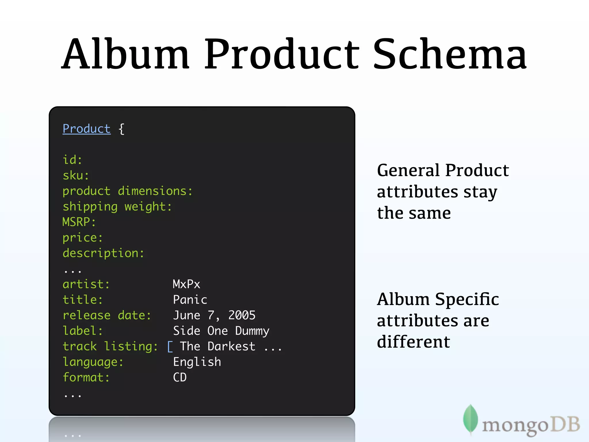 Album Product Schema
Product {

id:
sku:                               General Product
product dimensions:                attributes stay
shipping weight:
MSRP:
                                   the same
price:
description:
...
artist:         MxPx
title:          Panic              Album Speciﬁc
release date:   June 7, 2005
label:          Side One Dummy
                                   attributes are
track listing: [ The Darkest ...   different
language:       English
format:         CD
...
 