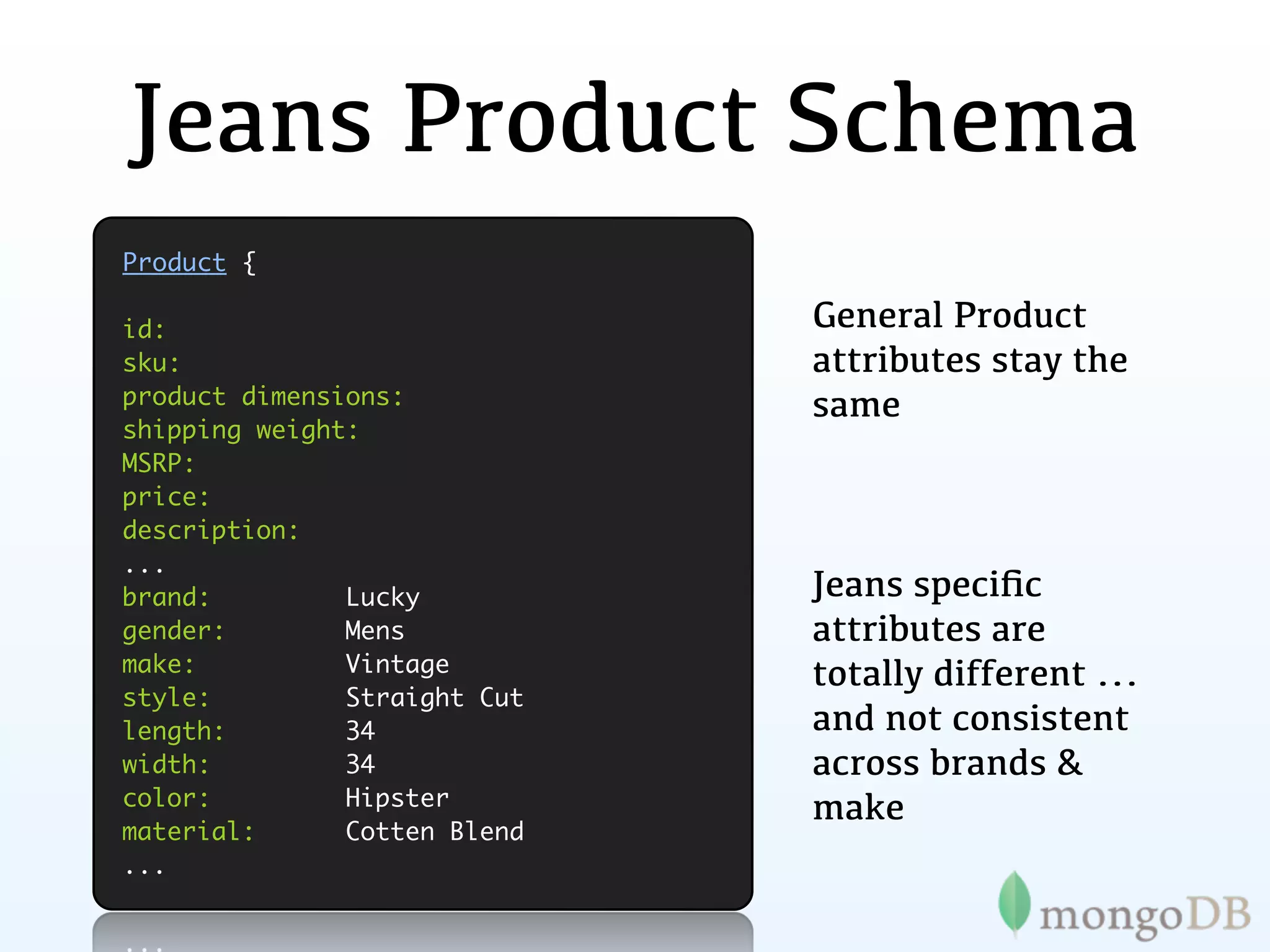 Jeans Product Schema
Product {

id:                           General Product
sku:                          attributes stay the
product dimensions:           same
shipping weight:
MSRP:
price:
description:
...
brand:         Lucky          Jeans speciﬁc
gender:        Mens           attributes are
make:          Vintage
                              totally different ...
style:         Straight Cut
length:        34             and not consistent
width:         34             across brands &
color:         Hipster
                              make
material:      Cotten Blend
...
 
