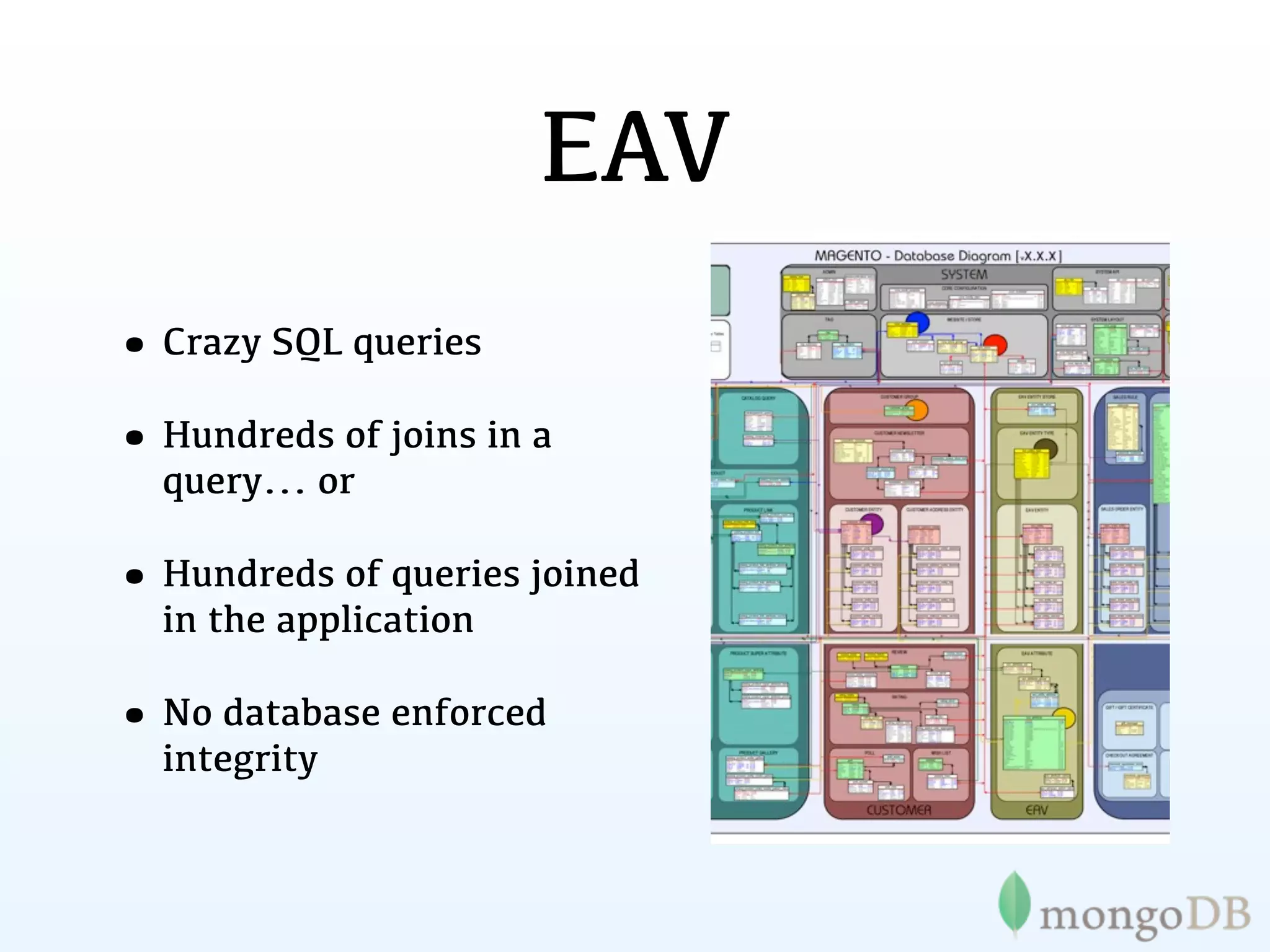 EAV
• Crazy SQL queries
• Hundreds of joins in a
  query... or

• Hundreds of queries joined
  in the application

• No database enforced
  integrity
 