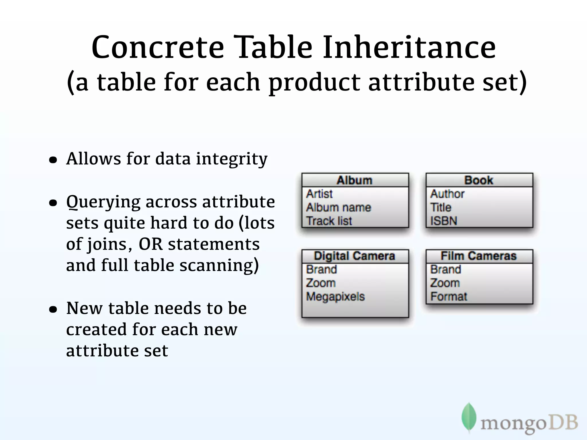 Concrete Table Inheritance
  (a table for each product attribute set)

• Allows for data integrity
• Querying across attribute
  sets quite hard to do (lots
  of joins, OR statements
  and full table scanning)

• New table needs to be
  created for each new
  attribute set
 