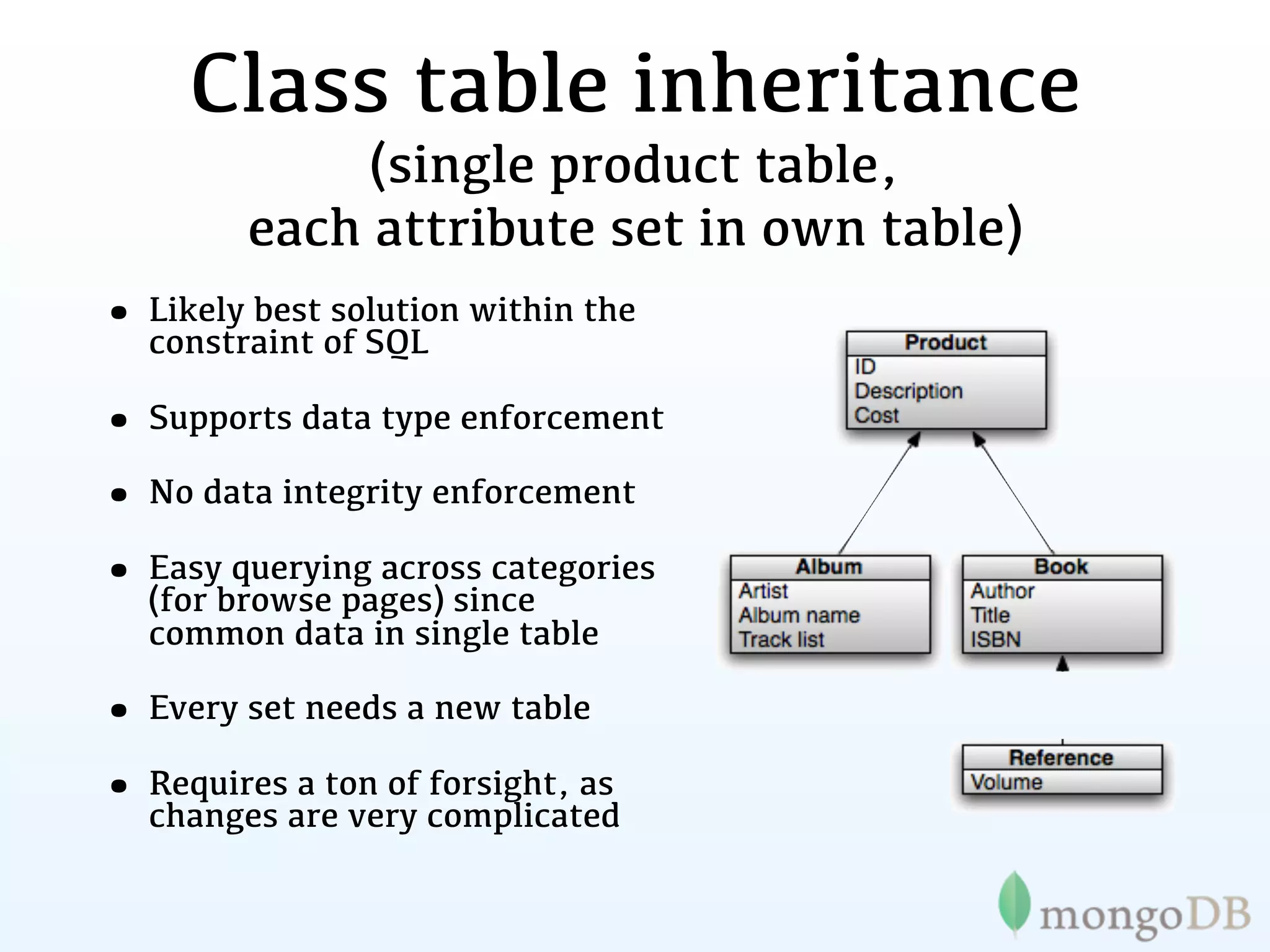 Class table inheritance
              (single product table,
         each attribute set in own table)
• Likely best of SQL within the
  constraint
              solution


• Supports data type enforcement
• No data integrity enforcement
• Easybrowse pages) since
  (for
       querying across categories
  common data in single table

• Every set needs a new table
• Requiresare very complicated
  changes
           a ton of forsight, as
 