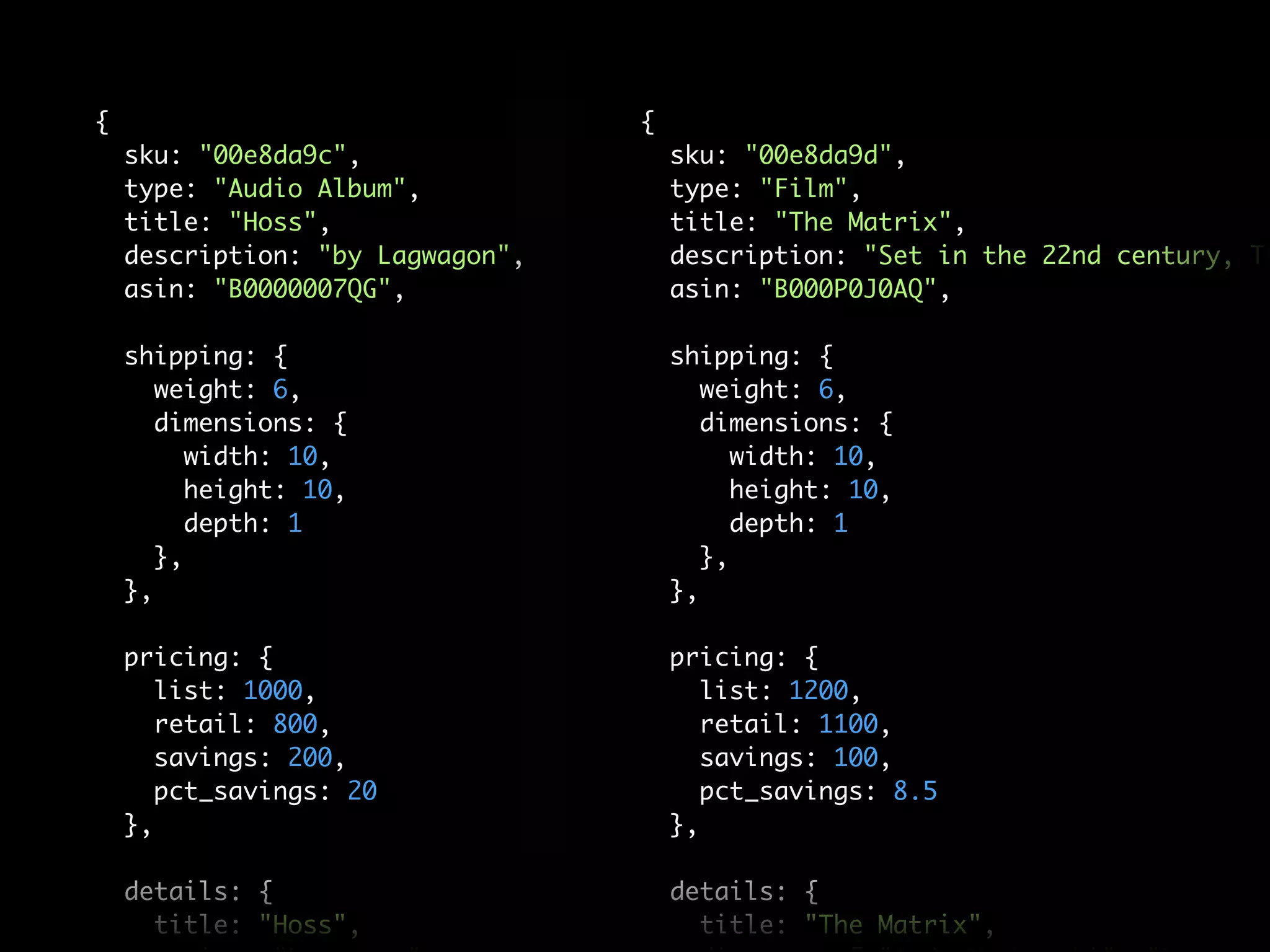{                                 {
    sku: "00e8da9c",                  sku: "00e8da9d",
    type: "Audio Album",              type: "Film",
    title: "Hoss",                    title: "The Matrix",
    description: "by Lagwagon",       description: "Set in the 22nd century, Th
    asin: "B0000007QG",               asin: "B000P0J0AQ",

    shipping: {                       shipping: {
       weight: 6,                        weight: 6,
       dimensions: {                     dimensions: {
          width: 10,                        width: 10,
          height: 10,                       height: 10,
          depth: 1                          depth: 1
       },                                },
    },                                },

    pricing: {                        pricing: {
       list: 1000,                       list: 1200,
       retail: 800,                      retail: 1100,
       savings: 200,                     savings: 100,
       pct_savings: 20                   pct_savings: 8.5
    },                                },

    details: {                        details: {
      title: "Hoss",                    title: "The Matrix",
 