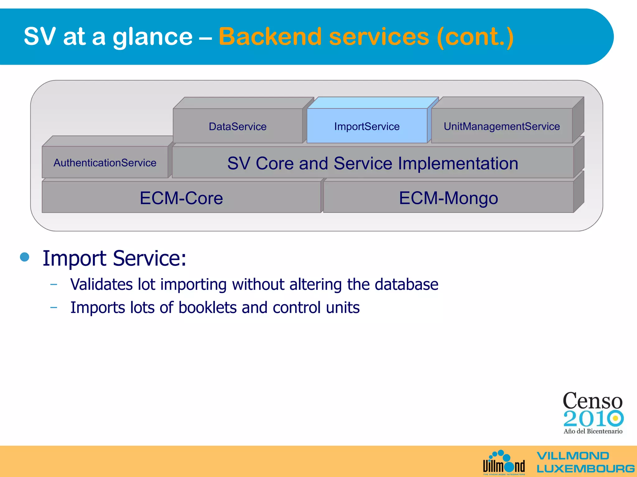 SV at a glance –  Backend services (cont.) Import Service: Validates lot importing without altering the database Imports lots of booklets and control units ECM-Core ECM-Mongo AuthenticationService SV Core and Service Implementation DataService ImportService UnitManagementService 