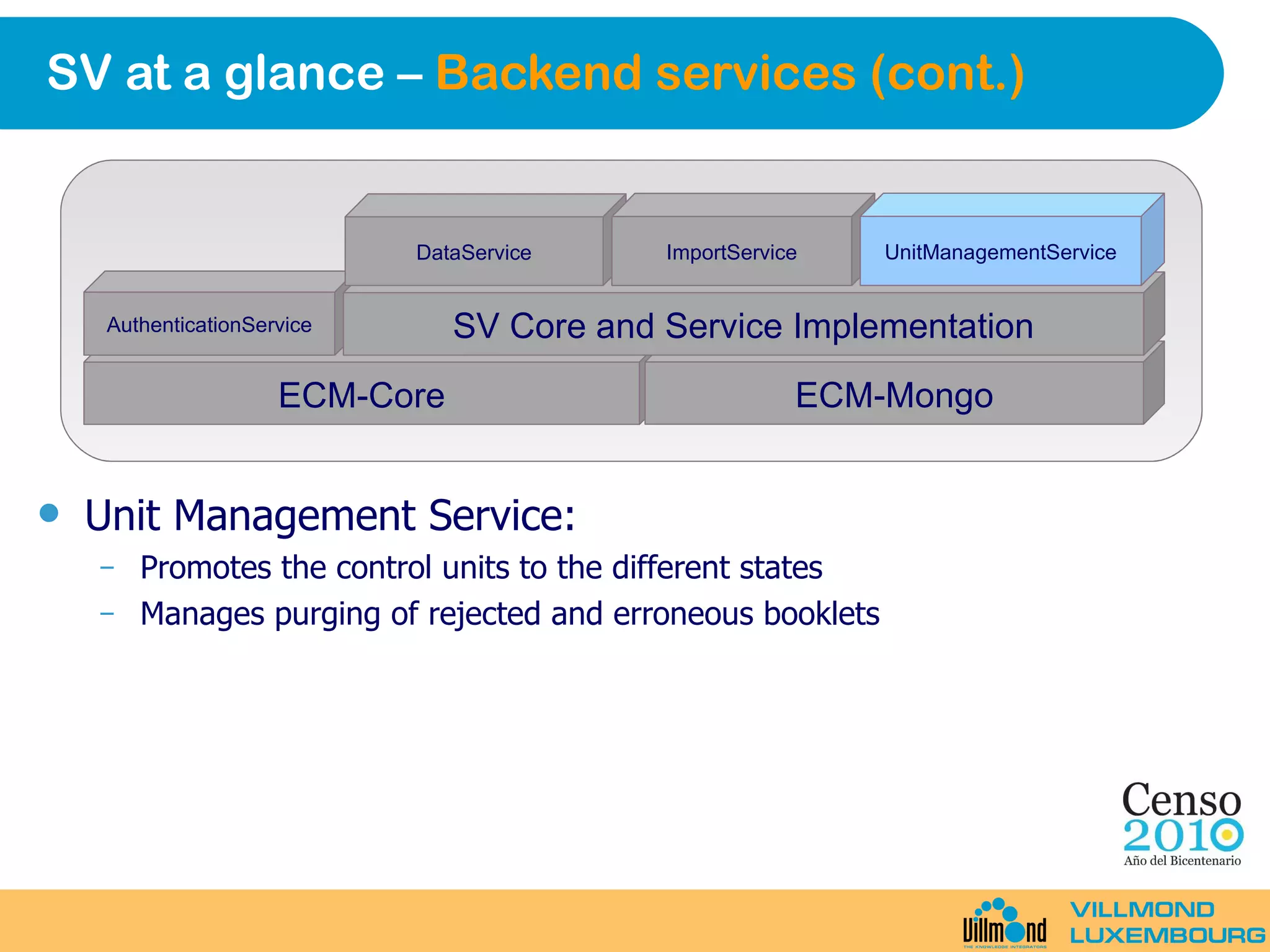 SV at a glance –  Backend services (cont.) Unit Management Service: Promotes the control units to the different states Manages purging of rejected and erroneous booklets ECM-Core ECM-Mongo AuthenticationService SV Core and Service Implementation DataService ImportService UnitManagementService 