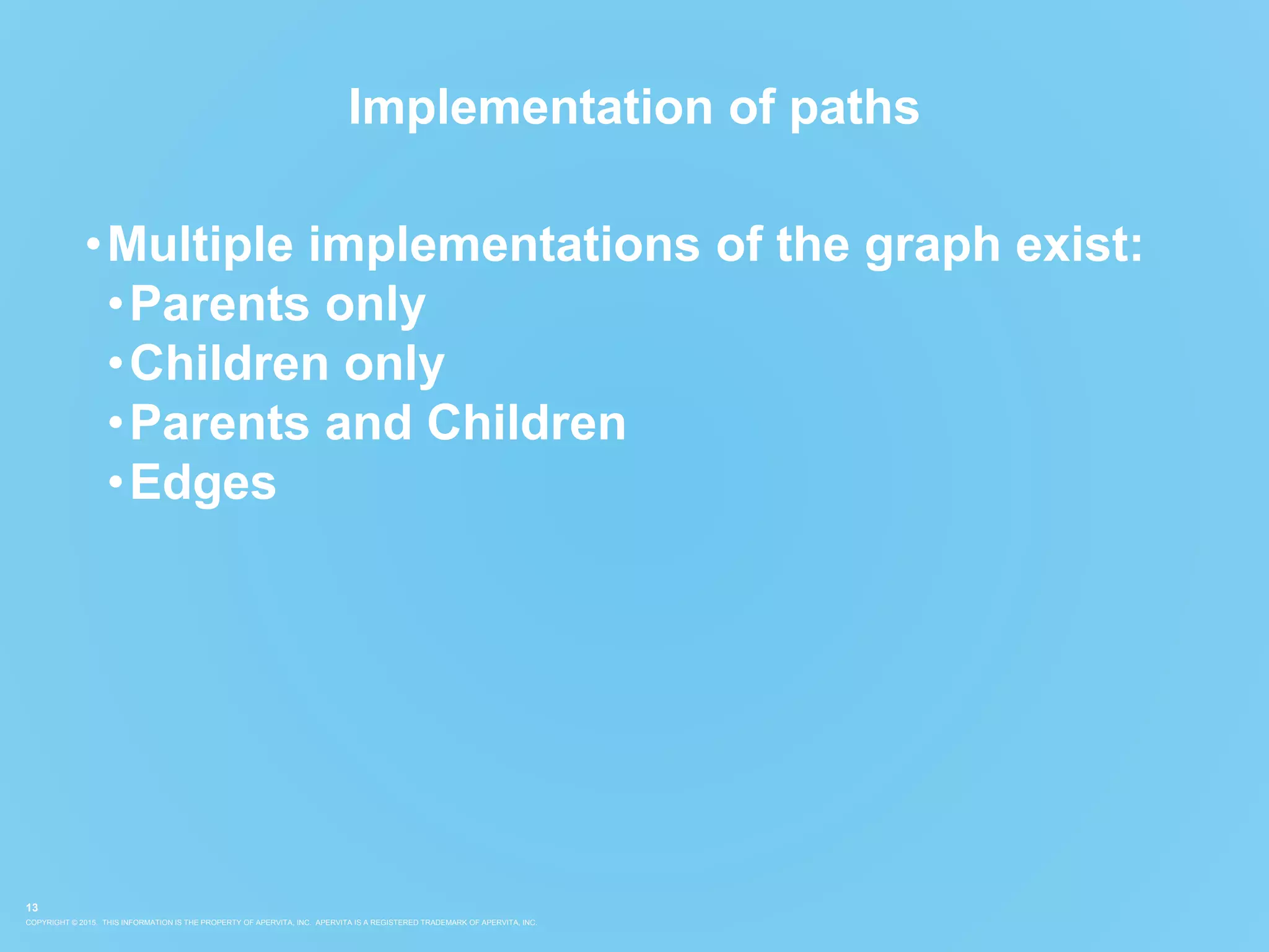 COPYRIGHT © 2015. THIS INFORMATION IS THE PROPERTY OF APERVITA, INC. APERVITA IS A REGISTERED TRADEMARK OF APERVITA, INC.
13
Implementation of paths
•Multiple implementations of the graph exist:
•Parents only
•Children only
•Parents and Children
•Edges
 