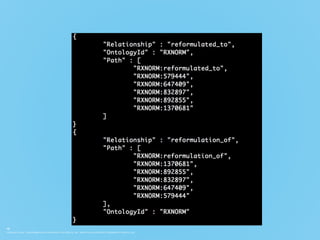 COPYRIGHT © 2015. THIS INFORMATION IS THE PROPERTY OF APERVITA, INC. APERVITA IS A REGISTERED TRADEMARK OF APERVITA, INC.
16
 