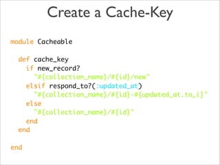 Create a Cache-Key
module Cacheable

  def cache_key
    if new_record?
      "#{collection_name}/#{id}/new"
    elsif respond_to?(:updated_at)
      "#{collection_name}/#{id}-#{updated_at.to_i}"
    else
      "#{collection_name}/#{id}"
    end
  end

end
 