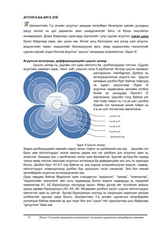 АГУУЛГА БА АРГА ЗҮЙ

    Шилжилтийн 7-р ангийн агуулгыг заахдаа хөтөлбөрт бичигдсэн цагийн дугаарын
дагуу эхнээс нь дэс дараалан заах шаардлагагүйг багш та бүхэн онцгойлон
анхаараарай. Дээрх байдлаар сурагчдад хүргэхгүйн тулд судлах агуулгыг нэгэн цогц
бүхэл байдлаар харж, авч үзсэн юм. Ингэж цогц болгохдоо энэ ангид үзэх агуулга,
мэдээллийн төрөл, мэдээллийг боловсруулах арга, ямар мэдээллийн технологийг
судлах зэргийг үндэс болгож агуулгыг “цэцгэн” загвараар илэрхийллээ. /Зураг 4/


Агуулгын интеграци, дифференциацийн цэцгэн загвар
       Цэцгэн загвар нь цэцгийн гол (цөм ойлголт) ба дэлбээнүүдээс тогтоно. Судлах
агуулгаас хамаарч зураг, текст, вэб, үзүүлэн гэсэн 4 дэлбээтэй. Ингээд цэцгэн загварыг
                                                 дэлгэрүүлэн тайлбарлая. Дэлбээ нь
                                                 интеграцичилсан агуулга юм. Цэцгэн
                                                 загварын дэлбээ бүрт байгаа тойргууд
                                                 нь зурагт үзүүлснээр /Зураг 4/
                                                 агуулгын задаргааны залгамж холбоо
                                                 бүхий үе шатуудад /Хүснэгт 2/
                                                 харгалзана. Цэцгийн голд байгаа нэг
                                                 төвт хоѐр тойрог нь 1-р үе шат, дэлбээ
                                                 бүрийн гол талаасаа эхний тойрог нь
                                                 2-р үе шат гэх мэтээр харгалзана.

                                                               1-р үе ш ат

                                                               2-р үе ш ат

                                                               3-р үе ш ат

                                                               4-р үе ш ат

                                                                Дэлбээний нэр


                                      Зураг 4.Цэцгэн загвар
Харин дэлбээнүүдийн хамгийн гадна талын тойрог нь дэлбээний нэр юм. Цэцгийн гол
буюу цөм ойлголтуудыг эхэлж заасны дараа аль нэг дэлбээн дэх агуулгыг заах нь
зохистой. Заахдаа аль ч дэлбээнээс эхлэн заах боломжтой. Зургийг дотоод ба гадаад
талын ямар хэсгээс харснаас агуулгын интеграци ба диференцийн аль аль нь харагдах
болно. Дэлбээ бүрт A1-5-7 код байгаа нь энэ кодоор илэрхийлэгдсэн мэдлэг, чадвар,
ойлголтуудыг эзэмшүүлэхэд дэлбээ бүр оролцоно гэсэн санаатай. Энэ бол манай
хөтөлбөрийн агуулгын интеграцичилал юм.
Одоо мөрдөж байгаа Мэдээлэл зүйн стандартын “мэдээлэл”, “загвар”, “компьютер”,
“мэдээллийн технологи” айн цогц чадамжууд болон мэдлэг чадварууд нь тодорхой
хэмжээгээр А1, А2 бүрэлдэхүүн хэсгүүдэд орсон. Иймд эдгээр айг тусгайлан заахын
оронд дөрвөн бүрэлдэхүүн (А3, А5, А6, А8-дөрвөн дэлбээ) хэсэгт үндсэн ойлголтуудыг
хамтатган заах нь зүйтэй. Эдгээр бүрэлдэхүүн хэсгүүд нь хоорондоо харилцан уялдаа
холбоотойг зургаас харж болно. Шилжилтийн 7-р ангийн сургалтын хөтөлбөрийн
хүлээгдэж байгаа ерөнхий үр дүн гэдэг бол энэ “цэцэг”-ийг суралцагчид цогц байдлаар
“ургуулсан” байх юм.



   8       ЕБ-ын 12 жилийн сургуулийн шилжилтийн 7-р ангийн сургалтын хөтөлбөрийн зөвлөмж
 