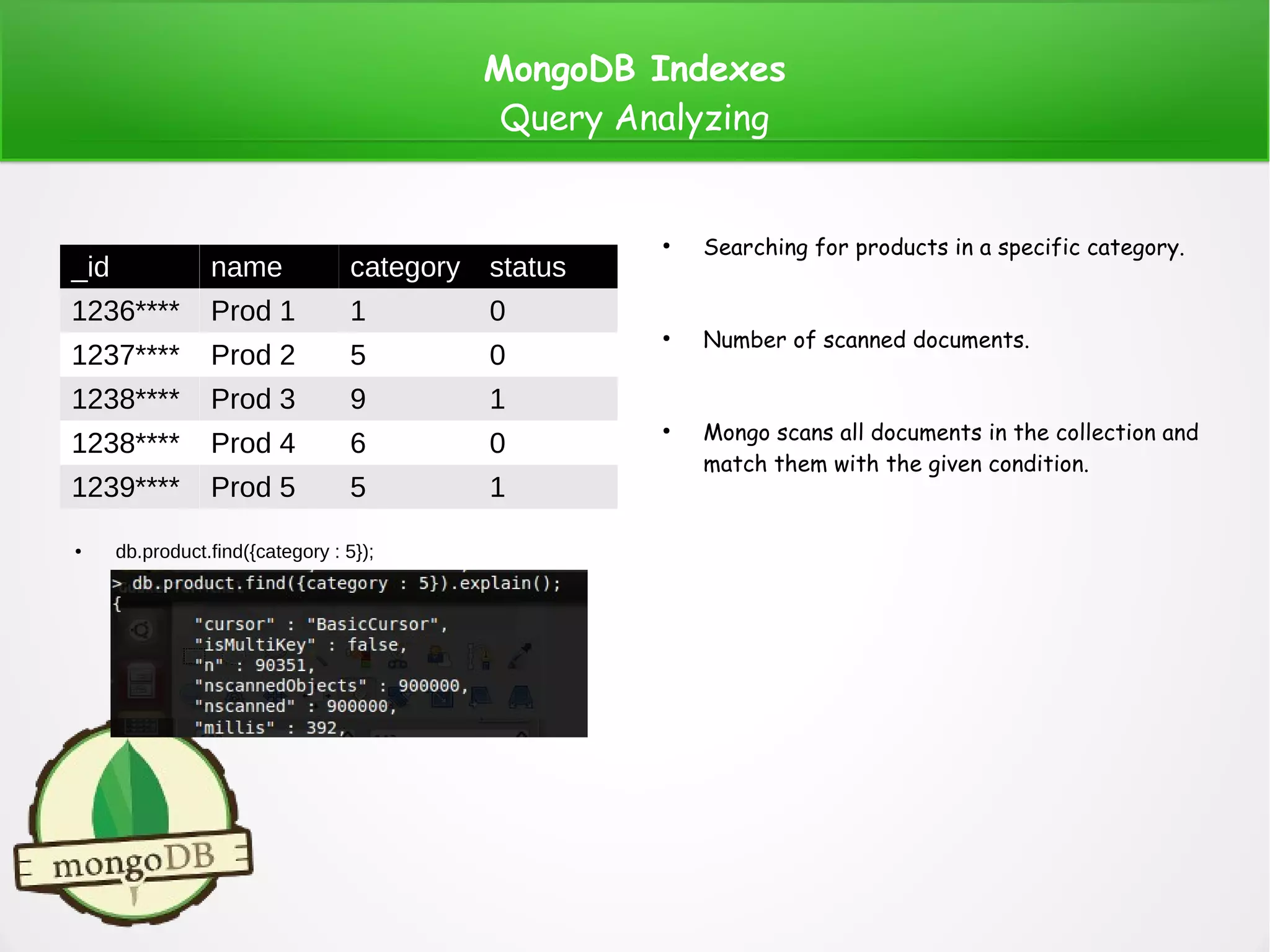 _id name category status
1236**** Prod 1 1 0
1237**** Prod 2 5 0
1238**** Prod 3 9 1
1238**** Prod 4 6 0
1239**** Prod 5 5 1
MongoDB Indexes
Query Analyzing
● db.product.find({category : 5});
●
Searching for products in a specific category.
●
Number of scanned documents.
●
Mongo scans all documents in the collection and
match them with the given condition.
 