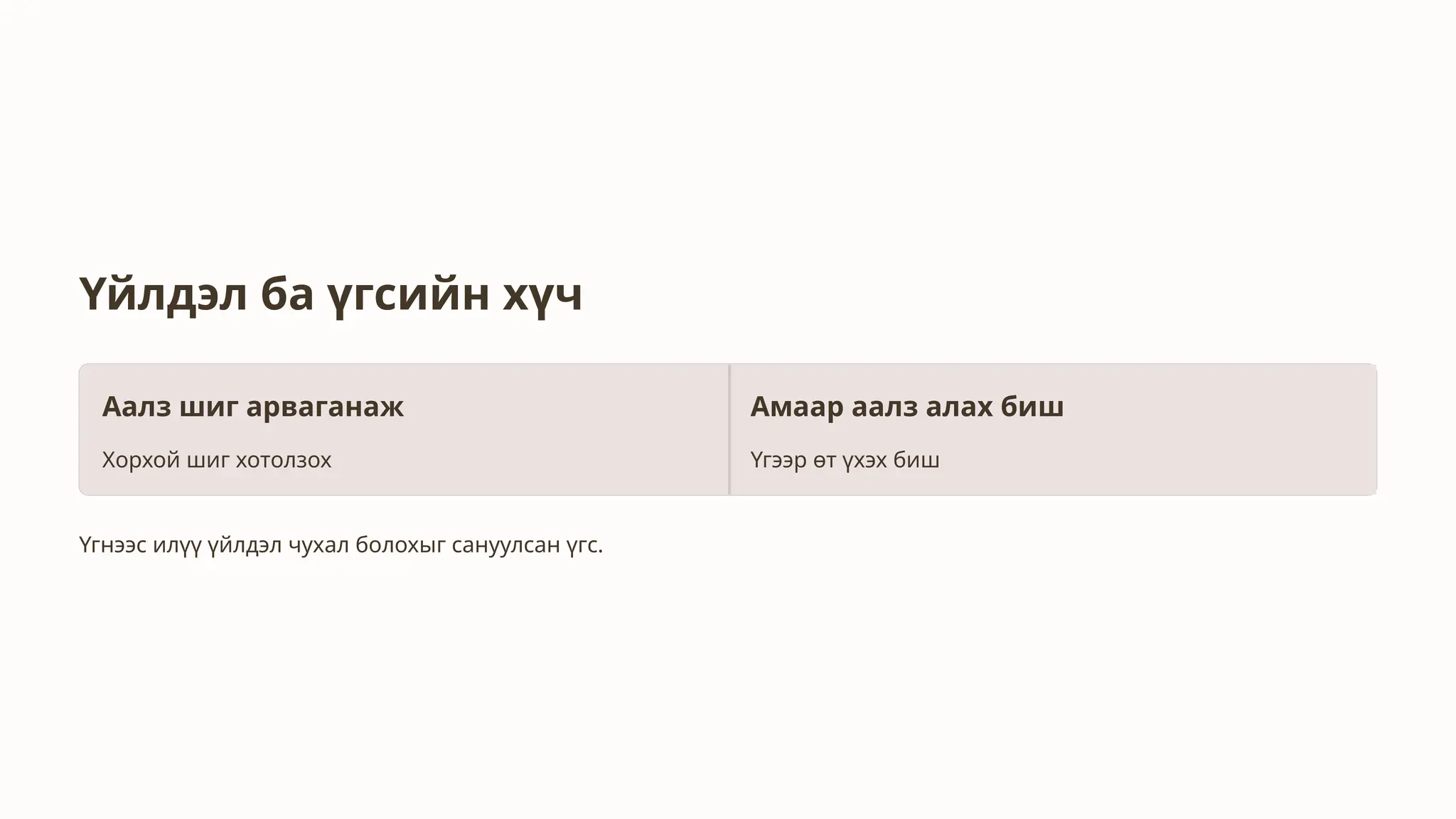 Үйлдэл ба үгсийн хүч
Аалз шиг арваганаж
Хорхой шиг хотолзох
Амаар аалз алах биш
Үгээр өт үхэх биш
Үгнээс илүү үйлдэл чухал болохыг сануулсан үгс.
 