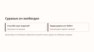 Сурахын ач холбогдол
А үсгийн ацаг мэдэхгүй
Арав хүртэл тоо мэдэхгүй
Авдар дүүрэн алт байвч
Аюулхай дүүрэн эрдмийг гүйцэхгүй
Эдгээр зүйр үгс нь боловсрол, мэдлэгийн үнэ цэнийг онцолж, сурахын ач холбогдлыг сануулдаг.
 
