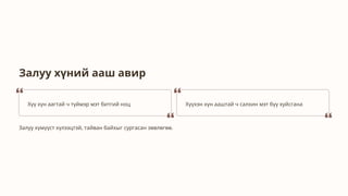 Залуу хүний ааш авир
Хүү хүн аагтай ч түймэр мэт битгий ноц Хүүхэн хүн ааштай ч салхин мэт бүү хуйсгана
Залуу хүмүүст хүлээцтэй, тайван байхыг сургасан зөвлөгөө.
 