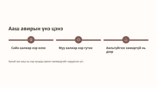 Ааш авирын үнэ цэнэ
Сайн аалиар нэр олох Муу аалиар нэр гутах Аальгүйгээс хамаргүй нь
дээр
Хүний зан ааш нь нэр хүндэд хэрхэн нөлөөлдгийг харуулсан үгс.
 