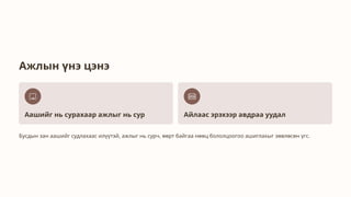 Ажлын үнэ цэнэ
Аашийг нь сурахаар ажлыг нь сур Айлаас эрэхээр авдраа уудал
Бусдын зан аашийг судлахаас илүүтэй, ажлыг нь сурч, өөрт байгаа нөөц бололцоогоо ашиглахыг зөвлөсөн үгс.
 