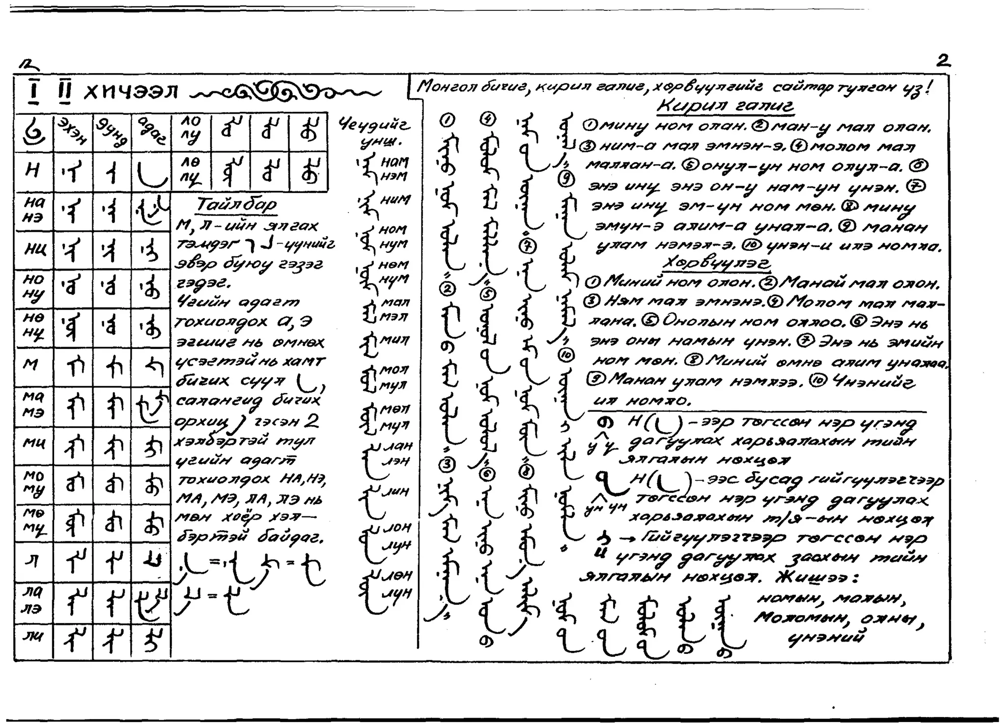 Әйел жыныс мүшелерін жақыннан түсіру
