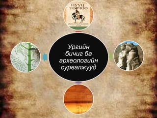 Ургийн
  бичиг ба
археологийн
сурвалжууд
 
