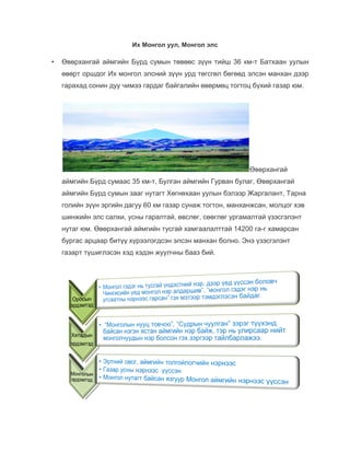 Mongolchuudiin ugsaa_garal__ner__viii_angi | PDF