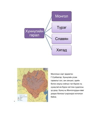 Mongolchuudiin ugsaa_garal__ner__viii_angi | PDF