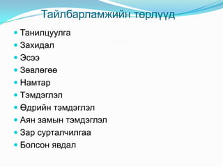 Mongol hel 8 цахим хичээл | PPT