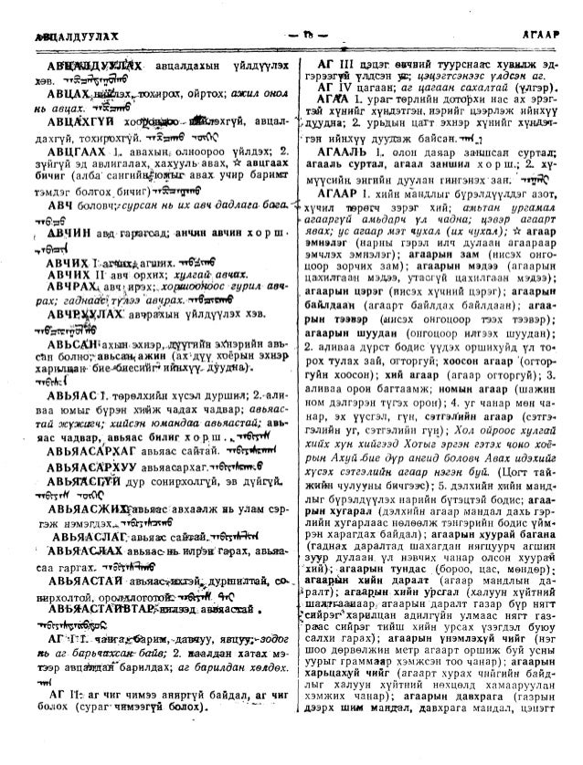 Монгол хэлний товч тайлбар толь Цэвэл