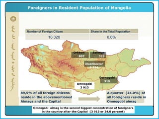 Mongolia 2010 population census main findings | PDF