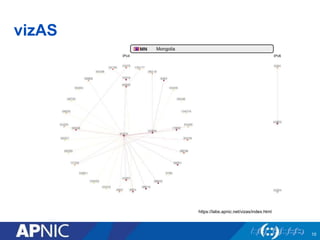 vizAS
10
https://labs.apnic.net/vizas/index.html
 