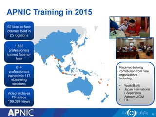 APNIC Training in 2015
62 face-to-face
courses held in
25 locations
1,833
professionals
trained face-to-
face
Video archives
79 videos
109,389 views
614
professionals
trained via 117
eLearning
sessions
Received training
contribution from nine
organizations
including:
• World Bank
• Japan International
Cooperation
Agency (JICA)
• ITU
12
 