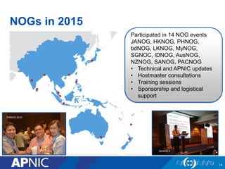 NOGs in 2015
BTNOG 1 SANOG 24
Participated in 14 NOG events
JANOG, HKNOG, PHNOG,
bdNOG, LKNOG, MyNOG,
SGNOC, IDNOG, AusNOG,
NZNOG, SANOG, PACNOG
• Technical and APNIC updates
• Hostmaster consultations
• Training sessions
• Sponsorship and logistical
support
MyNOG 4
PHNOG 2015
14
 
