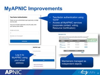 MyAPNIC Improvements
• Two-factor authentication using
TOTP
• Access all MyAPNIC services
(corporate contact, voting,
Resource Certification)
Log in to
MyAPNIC using
your email
address
Maintainers managed as
independent objects
20
 