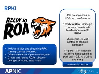 RPKI
RPKI presentations to
NOGs and conferences
‘Ready to ROA’ Campaign
– hands-on sessions to
help Members create
ROAs
Shirts, stickers, web
content to promote
campaign
Regional RPKI adoption
has more than doubled in
past year - 0.82% to 2.5%
and rising
www.apnic.net/roa
• 10 face-to-face and eLearning RPKI
training courses delivered
• Offline simulation of production system
• Create and revoke ROAs, observe
changes to routing state in lab
23
 