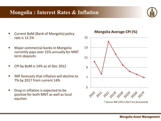 Mongolia : Interest Rates & Inflation


   Current BoM (Bank of Mongolia) policy               Mongolia Average CPI (%)
    rate is 12.5%                                  15


   Major commercial banks in Mongolia             13
    currently pays over 15% annually for MNT
    term deposits                                  11

   CPI by BoM is 14% as of Dec 2012                9

   IMF forecasts that inflation will decline to    7
    7% by 2017 from current 14%
                                                    5
   Drop in inflation is expected to be
    positive for both MNT as well as local
    equities
                                                             * Source IMF (2013-2017 are forecasted)




                                                                           Mongolia Asset Management
 