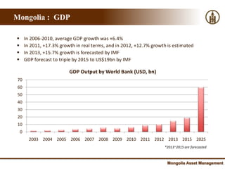 Mongolia : GDP

       In 2006-2010, average GDP growth was +6.4%
       In 2011, +17.3% growth in real terms, and in 2012, +12.7% growth is estimated
       In 2013, +15.7% growth is forecasted by IMF
       GDP forecast to triple by 2015 to US$19bn by IMF

                            GDP Output by World Bank (USD, bn)
70
60
50
40
30
20
10
    0
          2003 2004 2005 2006 2007 2008 2009 2010 2011 2012 2013 2015 2025
                                                                       *2013~2015 are forecasted



                                                                         Mongolia Asset Management
 
