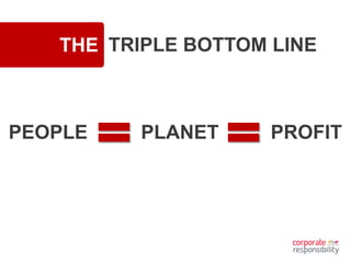 THE TRIPLE BOTTOM LINE
PEOPLE PLANET PROFIT
 