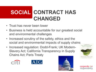 SOCIAL CONTRACT HAS
CHANGED
• Trust has never been lower
• Business is held accountable for our greatest social
and environmental challenges
• Increased scrutiny of the safety, ethics and the
social and environmental impacts of supply chains
• Increased regulation: Dodd-Frank; UK Modern-
Slavery Act; California Transparency in Supply
Chains Act; Paris Treaty
 