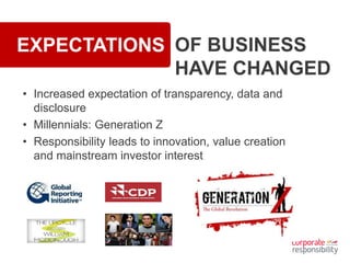 EXPECTATIONS OF BUSINESS
HAVE CHANGED
• Increased expectation of transparency, data and
disclosure
• Millennials: Generation Z
• Responsibility leads to innovation, value creation
and mainstream investor interest
 