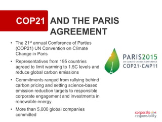 COP21 AND THE PARIS
AGREEMENT
• The 21st annual Conference of Parties
(COP21) UN Convention on Climate
Change in Paris
• Representatives from 195 countries
agreed to limit warming to 1.5C levels and
reduce global carbon emissions
• Commitments ranged from rallying behind
carbon pricing and setting science-based
emission reduction targets to responsible
corporate engagement and investments in
renewable energy
• More than 5,000 global companies
committed
 