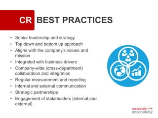 CR BEST PRACTICES
• Senior leadership and strategy
• Top down and bottom up approach
• Aligns with the company’s values and
mission
• Integrated with business drivers
• Company-wide (cross-department)
collaboration and integration
• Regular measurement and reporting
• Internal and external communication
• Strategic partnerships
• Engagement of stakeholders (internal and
external)
 