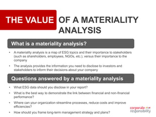 THE VALUE OF A MATERIALITY
ANALYSIS
• A materiality analysis is a map of ESG topics and their importance to stakeholders
(such as shareholders, employees, NGOs, etc.), versus their importance to the
company
• The analysis provides the information you need to disclose to investors and
stakeholders to inform their decisions about your company
What is a materiality analysis?
• What ESG data should you disclose in your report?
• What is the best way to demonstrate the link between financial and non-financial
performance?
• Where can your organization streamline processes, reduce costs and improve
efficiencies?
• How should you frame long-term management strategy and plans?
Questions answered by a materiality analysis
 