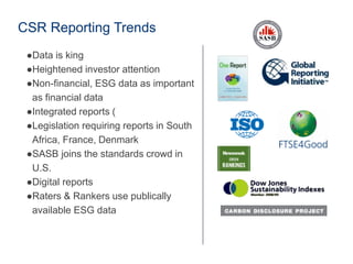 CSR Reporting Trends
●Data is king
●Heightened investor attention
●Non-financial, ESG data as important
as financial data
●Integrated reports (
●Legislation requiring reports in South
Africa, France, Denmark
●SASB joins the standards crowd in
U.S.
●Digital reports
●Raters & Rankers use publically
available ESG data
 