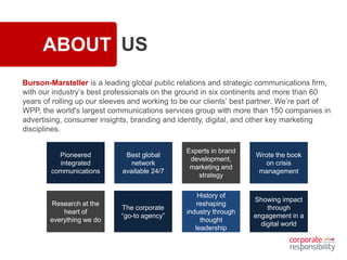 ABOUT US
Burson-Marsteller is a leading global public relations and strategic communications firm,
with our industry’s best professionals on the ground in six continents and more than 60
years of rolling up our sleeves and working to be our clients’ best partner. We’re part of
WPP, the world's largest communications services group with more than 150 companies in
advertising, consumer insights, branding and identity, digital, and other key marketing
disciplines.
Pioneered
integrated
communications
Research at the
heart of
everything we do
Best global
network
available 24/7
The corporate
“go-to agency”
Experts in brand
development,
marketing and
strategy
History of
reshaping
industry through
thought
leadership
Wrote the book
on crisis
management
Showing impact
through
engagement in a
digital world
 