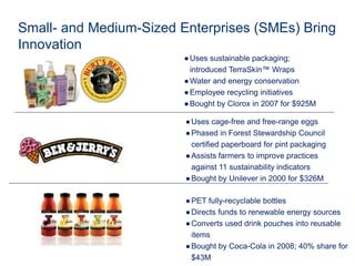 Small- and Medium-Sized Enterprises (SMEs) Bring
Innovation
●Uses sustainable packaging;
introduced TerraSkin™ Wraps
●Water and energy conservation
●Employee recycling initiatives
●Bought by Clorox in 2007 for $925M
●Uses cage-free and free-range eggs
●Phased in Forest Stewardship Council
certified paperboard for pint packaging
●Assists farmers to improve practices
against 11 sustainability indicators
●Bought by Unilever in 2000 for $326M
●PET fully-recyclable bottles
●Directs funds to renewable energy sources
●Converts used drink pouches into reusable
items
●Bought by Coca-Cola in 2008; 40% share for
$43M
 