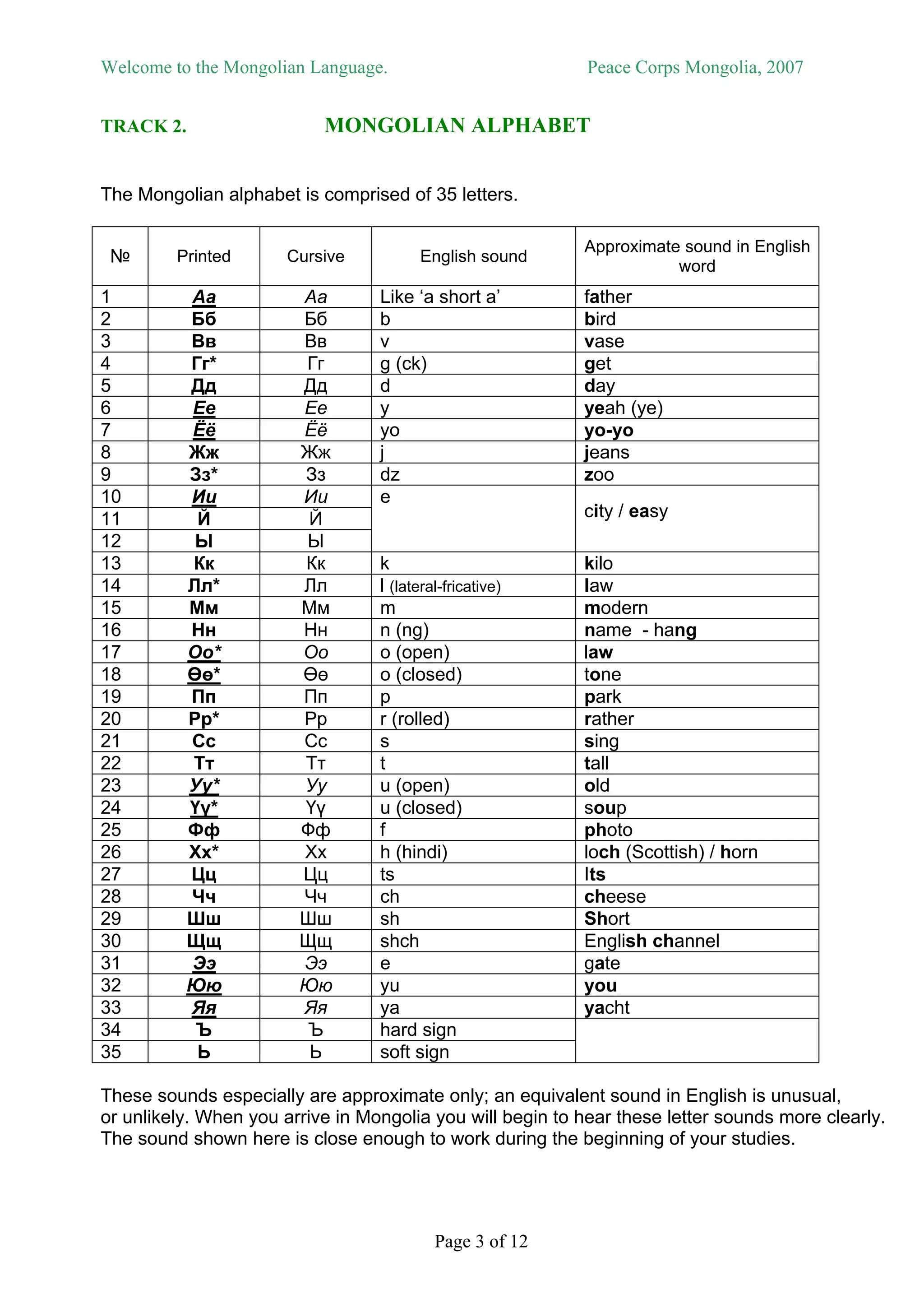 モンゴル語　英語　『Intermediate Mongolian』 モンゴル語 英語 『Intermediate Mongolian