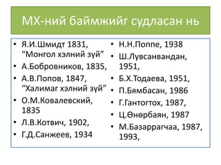 МХ-ний баймжийг судласан нь
• Я.И.Шмидт 1831,
“Монгол хэлний зүй”
• А.Бобровников, 1835,
• А.В.Попов, 1847,
“Халимаг хэлний зүй”
• О.М.Ковалевский,
1835
• Л.В.Котвич, 1902,
• Г.Д.Санжеев, 1934
• Н.Н.Поппе, 1938
• Ш.Лувсанвандан,
1951,
• Б.Х.Тодаева, 1951,
• П.Бямбасан, 1986
• Г.Гантогтох, 1987,
• Ц.Өнөрбаян, 1987
• М.Базаррагчаа, 1987,
1993,
 