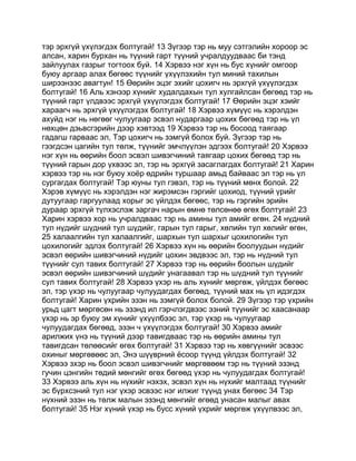 тэр эрхгүй үхүлэгдэх болтугай! 13 Зүгээр тэр нь муу сэтгэлийн хороор эс
алсан, харин бурхан нь түүний гарт түүний учралдуудваас би тэнд
зайлуулах газрыг тогтоох буй. 14 Хэрвээ нэг хүн нь бус хүнийг омгоор
буюу аргаар алах бөгөөс түүнийг үхүүлэхийн тул миний тахилын
ширээнээс авагтун! 15 Өөрийн эцэг эхийг цохигч нь эрхгүй үхүүлэгдэх
болтугай! 16 Аль хэнээр хүнийг худалдахын тул хулгайлсан бөгөөд тэр нь
түүний гарт үлдвээс эрхгүй үхүүлэгдэх болтугай! 17 Өөрийн эцэг хэийг
хараагч нь эрхгүй үхүүлэгдэх болтугай! 18 Хэрвээ хүмүүс нь хэрэлдэн
ахуйд нэг нь нөгөөг чулуугаар эсвэл нударгаар цохих бөгөөд тэр нь үл
нөхцөн дэьвсгэрийн дээр хэвтээд 19 Хэрвээ тэр нь босоод таягаар
гадагш гарваас эл, Тэр цохигч нь зэмгүй болох буй. Зүгээр тэр нь
гээгдсэн цагийн тул төлж, түүнийг эмчлүүлэн эдгээх болтугай! 20 Хэрвээ
нэг хүн нь өөрийн боол эсвэл шивэгчиний таягаар цохих бөгөөд тэр нь
түүний гарын дор үхвээс эл, тэр нь эрхгүй засаглагдах болтугай! 21 Харин
хэрвээ тэр нь нэг буюу хоёр өдрийн туршаар амьд байваас эл тэр нь үл
сургагдах болтугай! Тэр юуны тул гэвэл, тэр нь түүний мөнх болой. 22
Хэрэв хүмүүс нь хэрэлдэн нэг жирэмсэн гэргийг цохиод, түүний үрийг
дутуугаар гаргуулаад хорыг эс үйлдэх бөгөөс, тэр нь гэргийн эрийн
дураар эрхгүй түлхэслэж заргач нарын өмнө төлсөнөө өгөх болтугай! 23
Харин хэрвээ хор нь учралдваас тэр нь амины тул амийг өгөн. 24 нүдний
тул нүдийг шүдний тул шүдийг, гарын тул гарыг, хөлийн тул хөлийг өгөн,
25 халаалгийн тул халаалгийг, шархын тул шархыг цохилогийн тул
цохилогийг эдлэх болтугай! 26 Хэрвээ хүн нь өөрийн боолуудын нүдийг
эсвэл өөрийн шивэгчиний нүдийг цохин эвдвээс эл, тэр нь нүдний тул
түүнийг сул тавих болтугай! 27 Хэрвээ тэр нь өөрийн боолын шүдийг
эсвэл өөрийн шивэгчиний шүдийг унагаавал тэр нь шүдний тул түүнийг
сул тавих болтугай! 28 Хэрвээ үхэр нь аль хүнийг мөргөж, үйлдэх бөгөөс
эл, тэр үхэр нь чулуугаар чулуудагдах бөгөөд, түүний мах нь үл идэгдэх
болтугай! Харин үхрийн эзэн нь зэмгүй болох болой. 29 Зүгээр тэр үхрийн
урьд цагт мөргөсөн нь эзэнд ил гэрчлэгдвээс эзний түүнийг эс хаасанаар
үхэр нь эр буюу эм хүнийг үхүүлбээс эл, тэр үхэр нь чулуугаар
чулуудагдах бөгөөд, эзэн ч үхүүлэгдэх болтугай! 30 Хэрвээ амийг
арилжих үнэ нь түүний дээр тавигдваас тэр нь өөрийн амины тул
тавигдсан төлөөсийг өгөх болтугай! 31 Хэрвээ тэр нь хөвгүүнийг эсвээс
охиныг мөргөвөөс эл, Энэ шүүврний ёсоор түүнд үйлдэх болтугай! 32
Хэрвээ зхэр нь боол эсвэл шивэгчнийг мөргөвөөм тэр нь түүний эзэнд
гучин цэнгийн төдий мөнгийг өгөх бөгөөд үхэр нь чулуудагдах болтугай!
33 Хэрвээ аль хүн нь нүхийг нэхэх, эсвэл хүн нь нүхийг малтаад түүнийг
эс бүрхсэний тул нэг үхэр эсвээс нэг илжиг түүнд унах бөгөөс 34 Тэр
нүхний эзэн нь төлж малын эзэнд мөнгийг өгөөд унасан малыг авах
болтугай! 35 Нэг хүний үхэр нь бусс хүний үхрийг мөргөж үхүүлвээс эл,
 