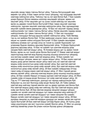 хөшгийн захад тавин товчны битүүг үйлд. Товчны битүүнүүдийг өөр
өөрийн тус үйлд. 6 Бас тавин алтан гохыг үйлдээд, тэд гохуудаар хөшгийг
хамтаар нийлүүлэн үйлд. Тийнхүү тэр нь нэг ирм болох буй. 7 Бас сүмийн
дээрх бүрхүүл болох ямааны ноосоор хөшгөдийг үйлдэж, арван нэг
хөшгийг үйлд. 8 Нэг хөшгийн урт нь гучин тохой хийгээд нэг хөшгийн
өргөн нь дөрвөн тохой болох болтугай! 9 Бас таван хөшгийг хамтаар
нийлүүлэн, зургаан хөшгийг хамтаар нийлүүлэн үйлд. Бас зургаадугаар
хөшгийг сүмийн өмнө давхарлан үйлд. 10 Бас нэг хөшгийг гадаад захад
нийлүүлэхийн тул тавин товчны битүүг үйлд. Нөгөө хөшгийн гадаад захад
нийлүүлэхийн тул тавин товчны битүүг үйлд. 11 Бас зэс гохнуудыг
үйлдэж, гохнуудыг битүүд оруулж сүмийг нийлүүлэн үйлд. Тийн бөгөөд
тэр нь нэг майхан болох буй. 12 Бас майхнаас үлдсэн гэвэл, илүү хагас
хөшиг нь сүмийн хойно илүүдэх болтугай! 13 Бас сүмийн хөшгөдөөс
майханы аливаа зүгт уртаар илүү их тохой нь сүмийг бүрхэхийн тул
улаанаар будсан ямааны арьсаар бүрхүүлийг үйлд. 14 Дээрх бүрхүүлийг
доргоны арьсаар үйлд. 15 Бас чи сүмийн тул шинчим модоор дээр
хандаж байх хавтгай модыг үйлд. 16 Аливаа модны урт нь арван тохой
болон, өргөн нь нэг тохой хагас болох болтугай! 17 Хамаг хавтгай модыг
зэрэглүүлээд хавтгай мод бүрэнд хошоод хошоод хоноголтыг үйлдээд,
энэ мэтээр сүмийн хамаг хавтгай модонд үйлд. 18 Бас сүмийн тул
хавтгай модыг үйлдэж, өмнө зүгт хорин модыг үйлд. 19 Бас хорин хавтгай
модны доор дөчин мөнгөн хөшиг үйлд гэвэл аль нэг хавтгай хавтгай
модны хоёр хоноголтын доор хоёр хөлийг үйлд. Бус хавтгай хавтгай
модны хоёр хоноголтын доор хоёр хөлийг үйлд. Бус хавтгай модны хоёр
хоноголтын доор хоёр хөлийг үйлд. 20 Бас сүмийн хоёрдугаар этгээд
гэвэл хойд этгээдэд хорин хавтгай модыг үйлд. 21 Жич тэдний дөчин
мөнгөн хөлийг үйлд, нэжгээд нэжгээд модны доор хошоод хошоод модыг
үйлд. 22 Бас сүмийн баруун этгээдэд зургаан хавтгай модыг үйлд. 23 Жич
сүмийн хоёр этгээдэд өнцөг болохын тул хоёр хавтгай модыг үйлд. 24
Тэд нь ??? хамтаар нийлэгдэн, дээгүүр нэг гархид нийлүүлэгдэх буй.
Хоёуланг нь энэ мэт болгоод хоёр өнцөг болох буй. 25 Тийм найман
хавтгай мод хийгээд тэдний мөнгөн хөл нь арван зургаан хөл болох буй.
Нэг хавтгай модны доор хоёр хөл хийгээд, бус бус хавтгай модны доор
хоёр хөл болох буй. 26 Бас Шитим модоор хөндлөл моддыг үйлдэн
сүмийн нэг зүгийн хавтгай моддын тул таван хөндлөл мод хийгээд 27
сүмийн нөгөө зүгийн хавтгай моддын тул таван хөндлөл ба сүмийн
баруун зүгийн хавтгай моддын тул таван хөндлөл модыг үйлд. 28 Бас
дундахь хөндлөл нь хавтгай моддын дундуур нэг захаас нөгөө зах хүртэл
хүрэх болтугай! 29 Бас хавтгай модыг алтаар бүрэн үйлд. 30 Уулны дээр
чамд үзүүлэгдсэн зах мэт түүнчлэн сүмийг босгон үйлд. 31 Жич чи цэнхэр
хийгээд хөхөвтөр улаан ба улаан нэхсэн бүсээр ураны үйлдврээр
 