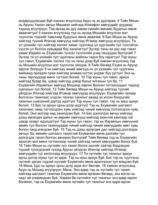 алдаршуулагдах буй хэмээн өгүүлсэнд Арун нь эс дуугарав. 4 Тийн Моши
нь Аруны Үжиэл авгын Мишмэл хийгээд Илжэфэн хөвгүүдийг дуудаад
тэдэнд өгүүлрүүн; Тэд ирээд ах дүү нараа сүмийн өмнөөс буудлын өмнө
аваачигтун! 5 хэмээн өгүүлсэнд тэд нь ирээд Мошийн өгүүлсэн мэт
түүнчлэн тэднийг тавьтаар буудлын өмнө аваачив. 6 Бас Моши нь Арунд
хийгээд түүний Иличэр хөвгүүнд хийгээд Итэмэр хөвгүүнд өгүүлрүүн; Та
үл үхэхийн тул хийгээд хилэнг хамаг чуулганд үл хүргэхийн тул толгойгоо
нүцгэн үл болгон хувцадаа бүү хагалагтун! Зүгээр таны ах дүү нар гэвэл
хамаг Израйл нь Ехувагийн түлсэн түллэгийн учир гашуудах болтугай! 7
Зүгээр та үл үхэхийн тул чуулганы майхны гадна бүү гарагтун! Тэр юуны
тул гэвэл, Ехувагийн тослох тос нь таны дээр буй хэмээн өгүүлсэнд тэд
нь Мошийн өгүүлсэн мэт түүнчлэн үйлдэв. 8 Тийн бөгөөд Ехува нь Арунд
зарлиг болруун 9 чи хийгээд чиний хөвгүүд нь үл үхэхийн тул чуулганы
майханд орохдоо орхи хийгээд аливаа согтох ундааг бүү уугтун! Энэ нь
таны төрлүүдээр мөнх тогтоол болой. 10 Тэр юуны тул гэвэл, ариун
хийгээд бузар ба, цэвэр хийгээд цэвэр бусыг ялгахын тул ба, 11
Ехувагийн Израйлын хөвгүүд Мошиор зарлиг болсон тогтоолуудыг тэдэнд
сургахын тул болой. 12 Тийн бөгөөд Моши нь Арунд хийгээд түүний
үйлдсэн Илэчэр хийгээд Итэмэр хөвгүүдэд өгүүлрүүн; Ехувагийн галаар
болгосон тахилаас үлдсэн талхан тахилыг аваад эс иссэн боорцгийг
тахилын ширээний дэргэд идэгтүн! Тэр юуны тул гэвэл, тэр нь маш ариун
болой. 13 Бас та ариун орны дтор идэгтүн! Тэр нь Ехувагийн шатаалт
тахилаас чамд тогтоогдсон хувь хийгээд чиний хөвгүүнд тогтоогдсон хувь
болой. Энэ мэтээр над захигдсан буй. 14 Бас дэлгэгдэх өвчүү хийгээд
дээш өргөгдөх далыг чи өөрийн хөвгүүнд хийгээд охинтой хамтаар нэг
цэвэр газарт идэлцэгтүн! Тэр юуны тул гэвэл, тэр нь Израйлын хөвгүүний
эвийн тул болсон тахилуудаас чиний хийгээд чиний хөвгүүдийн зөвт хувь
болон танд өгөгдсөн буй. 15 Тэд нь дээш өргөгдөх дал хийгээд дэлгэгдэх
өвчүүг ба, өөхийн шатаалт тахилтай Ехувагийн өмнө дэлгийн тул
дэлгэгдэх тахил болгон авчирах болтугай! Тийн бөгөөд тэд нь Ехувагийн
захисан мэт мөнх тогтоолоор чиний хийгээд чиний хөвгүүдийн болох буй.
16 Тийн Моши нь нүглийн тул тахил болох ишгийг сайтар бэдрэхдээ
түүний түлэгдсэний гүзээд Аруны үйлдсэн Иличэр хийгээд Итэмэр
хөвгүүдийн тус хилэгнээд өгүүлрүүн; 17 Та нүглийн тус тахилыг ариун
орны дотор юуны тул эс идэв. Тэр нь маш ариун буй. Бас тэр нь чуулганы
нүглийг дагаж тэдний нүглийг Ехувагийн өмнө арилгахын тул өгөдсөн буй.
18 Мана. Цус нь ариун орны дотр идэх ёст бөлгөө. 19 хэмээн өгүүлсэнд
Арун нь Мошид өгүүлрүүн; Мана. Энэ өдөр тэд нь нүглийн тул тахил
хийгээд шатаалт тахилаа Ехувагийн өмнө өргөсөн бөгөөд, энэ мэтэс нь
надт ай учиралдсан буй. Хэрвээ би нүглийнг тул тахилыг энэ өдөр идсэн
болвоос, тэр нь Ехувагийн өмнө нүглийн тул тахилыг энэ өдрө идсэн
 